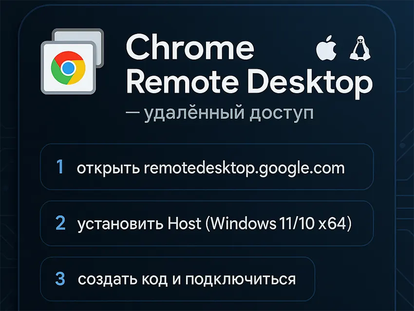 логотип Chrome Remote Desktop