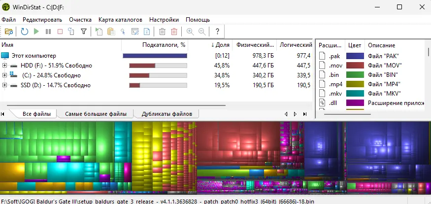 Интерфейс WinDirStat